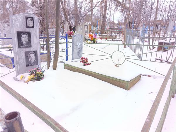 Гоголева Анна Павловна