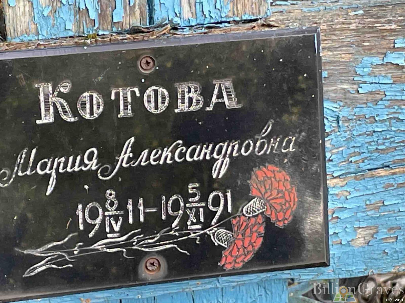 Котова Мария Александровна