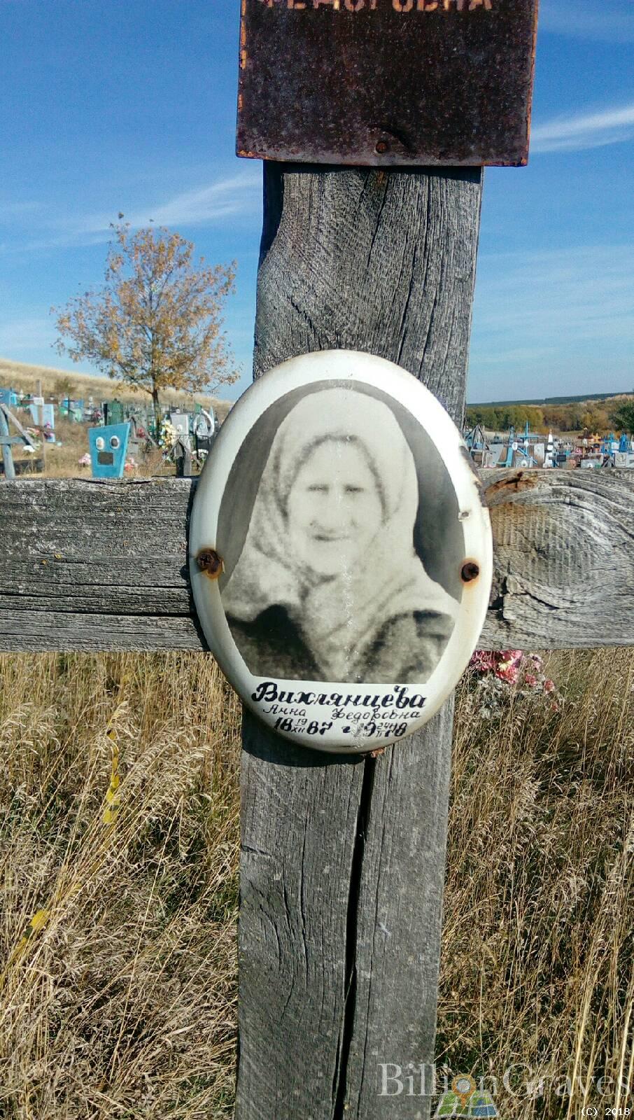 Вихлянцева Анна Федоровна