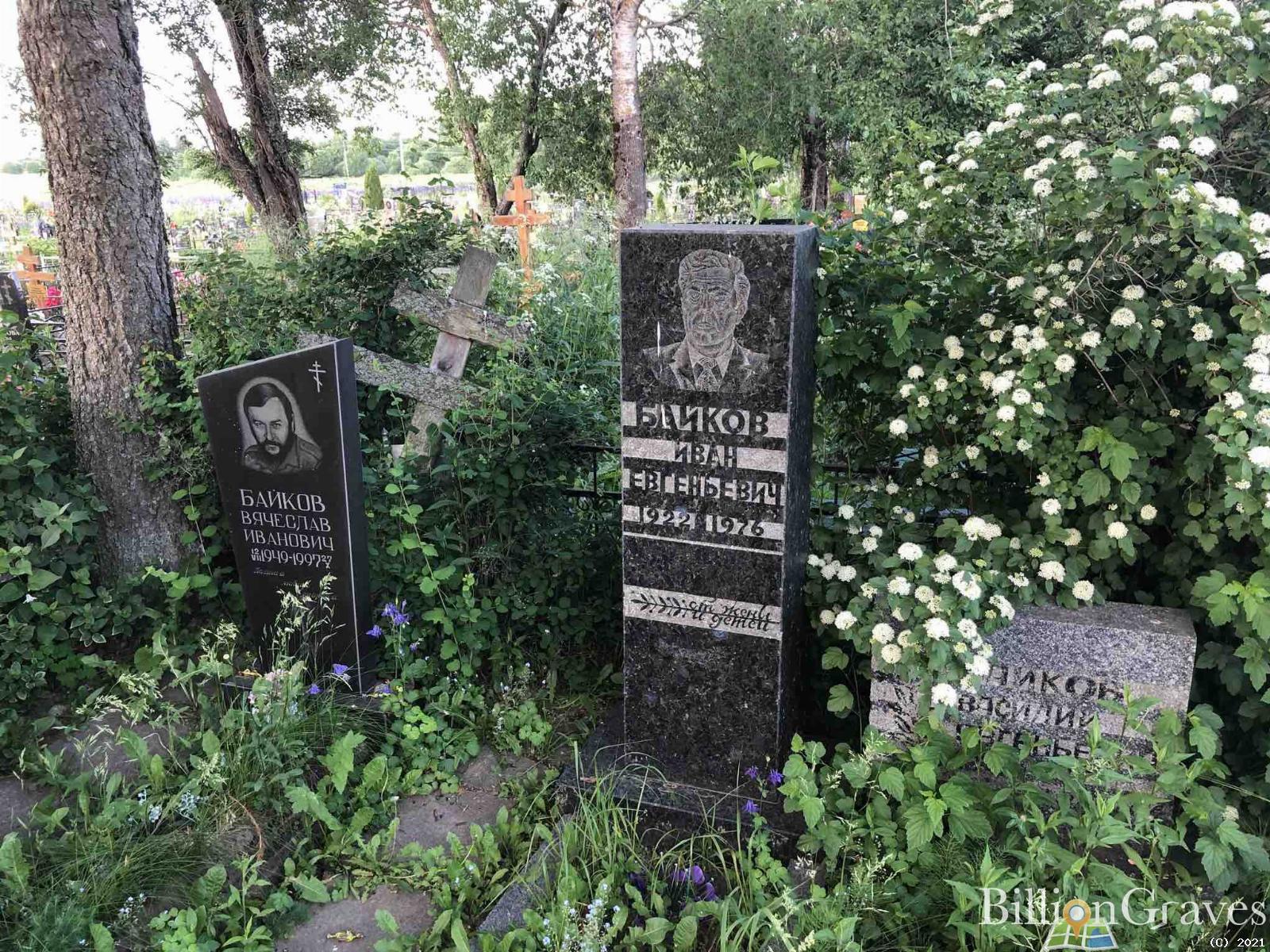 Байкова Зоя Семеновна