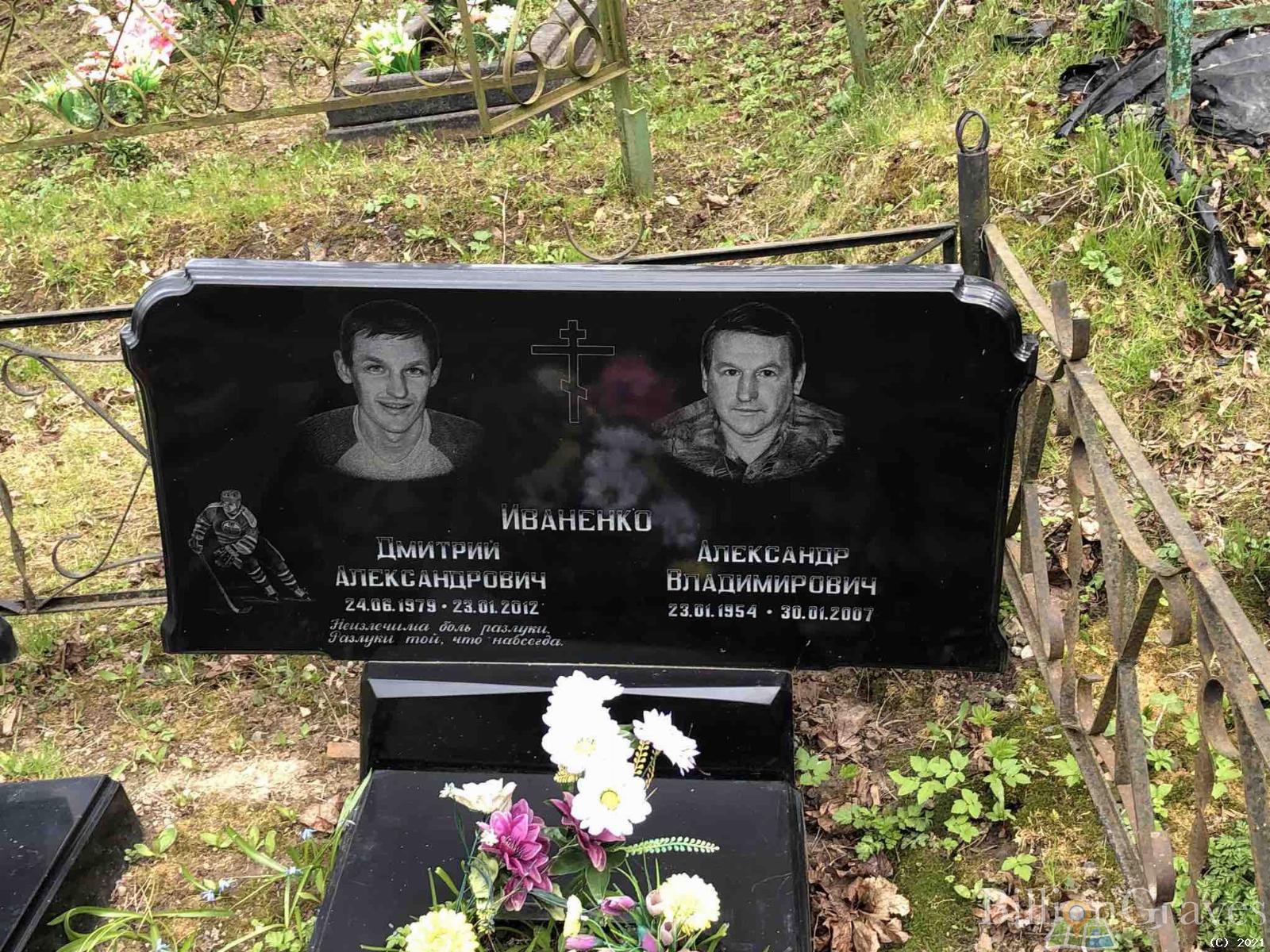 Иваненко Александр Владимирович