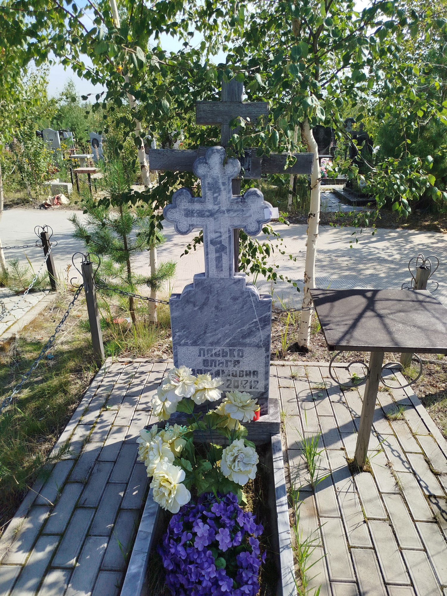 Ласько Ольга Трофимовна