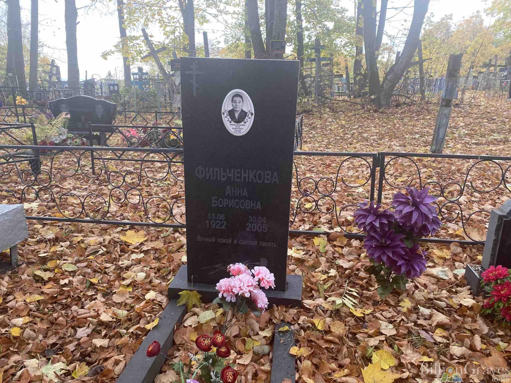 Фильченкова Анна Борисовна