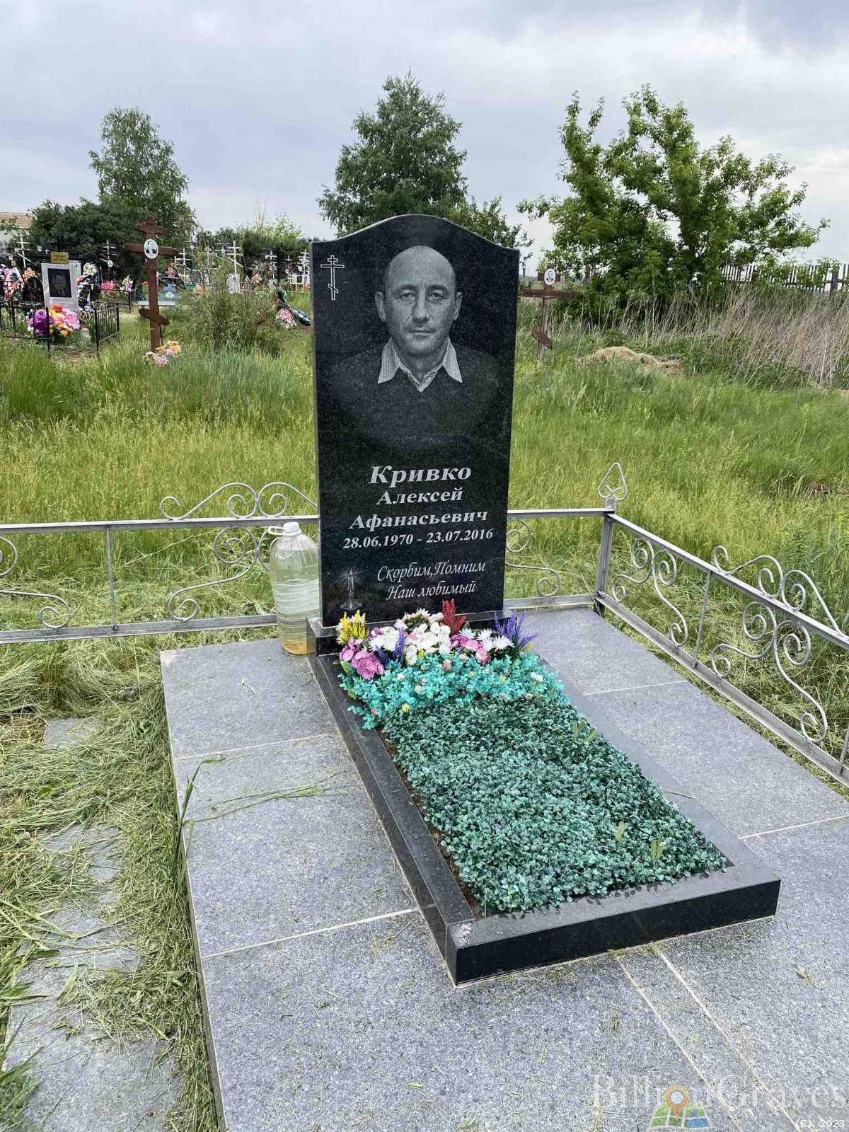 Кривко Алексей Афанасьевич