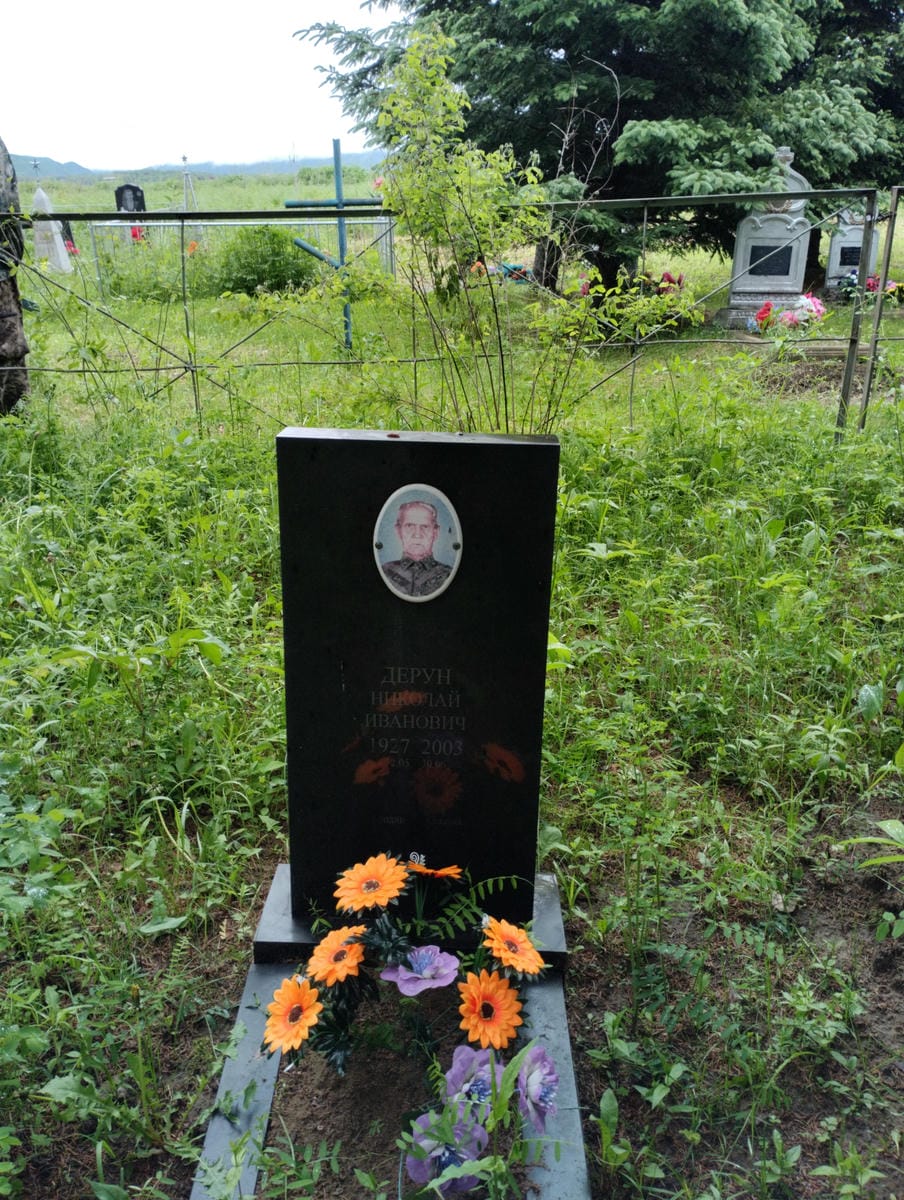 Дерун Николай Иванович