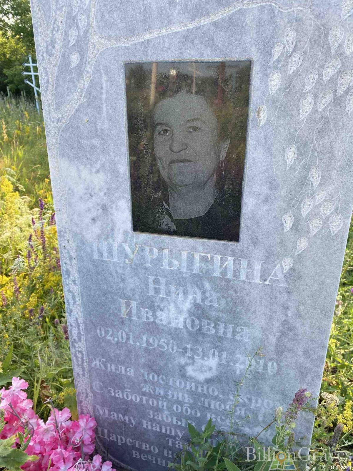 Шурыгина Нина Ивановна