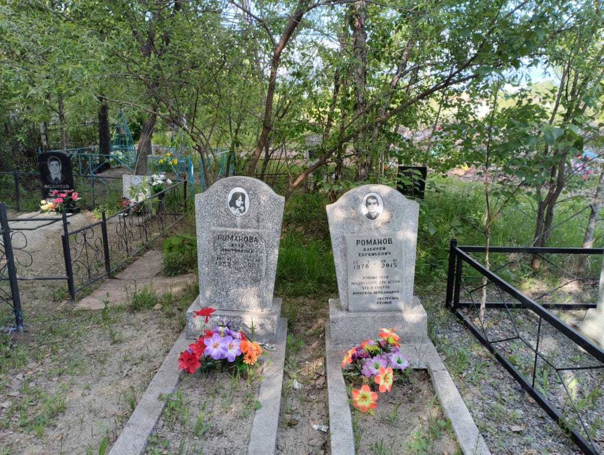 Романова Алла Викторовна