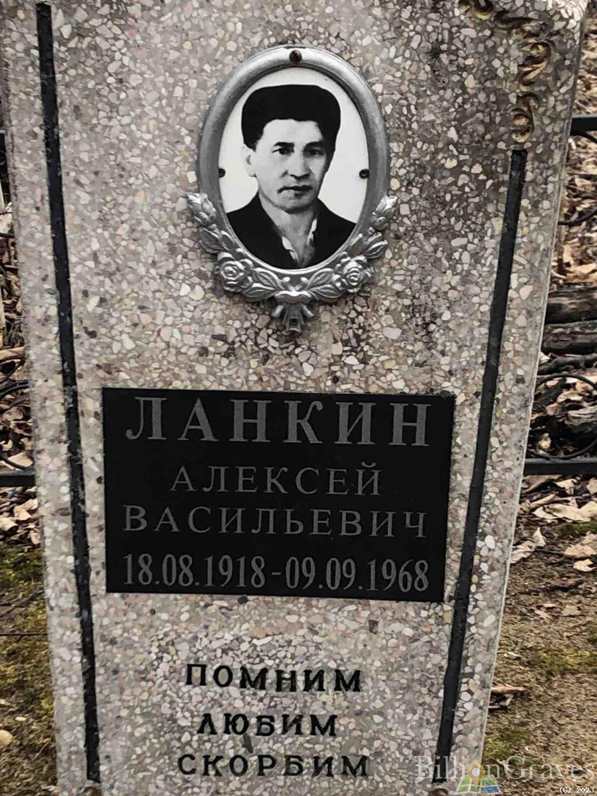 Ланкин Алексей Васильевич