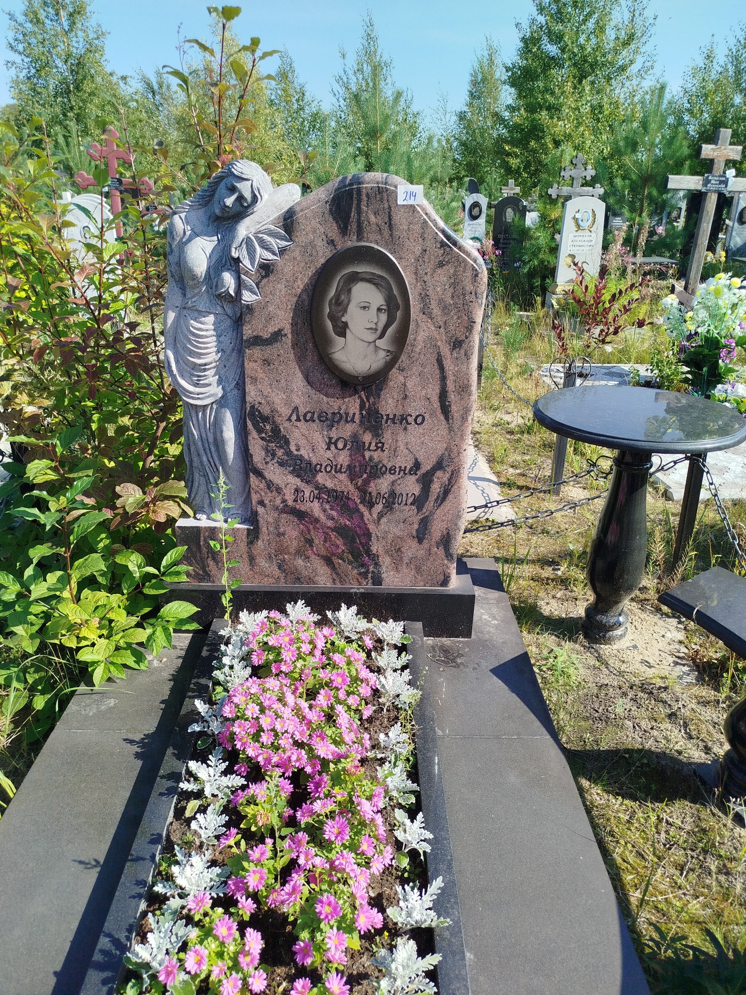 Лавриненко Юлия Владимировна