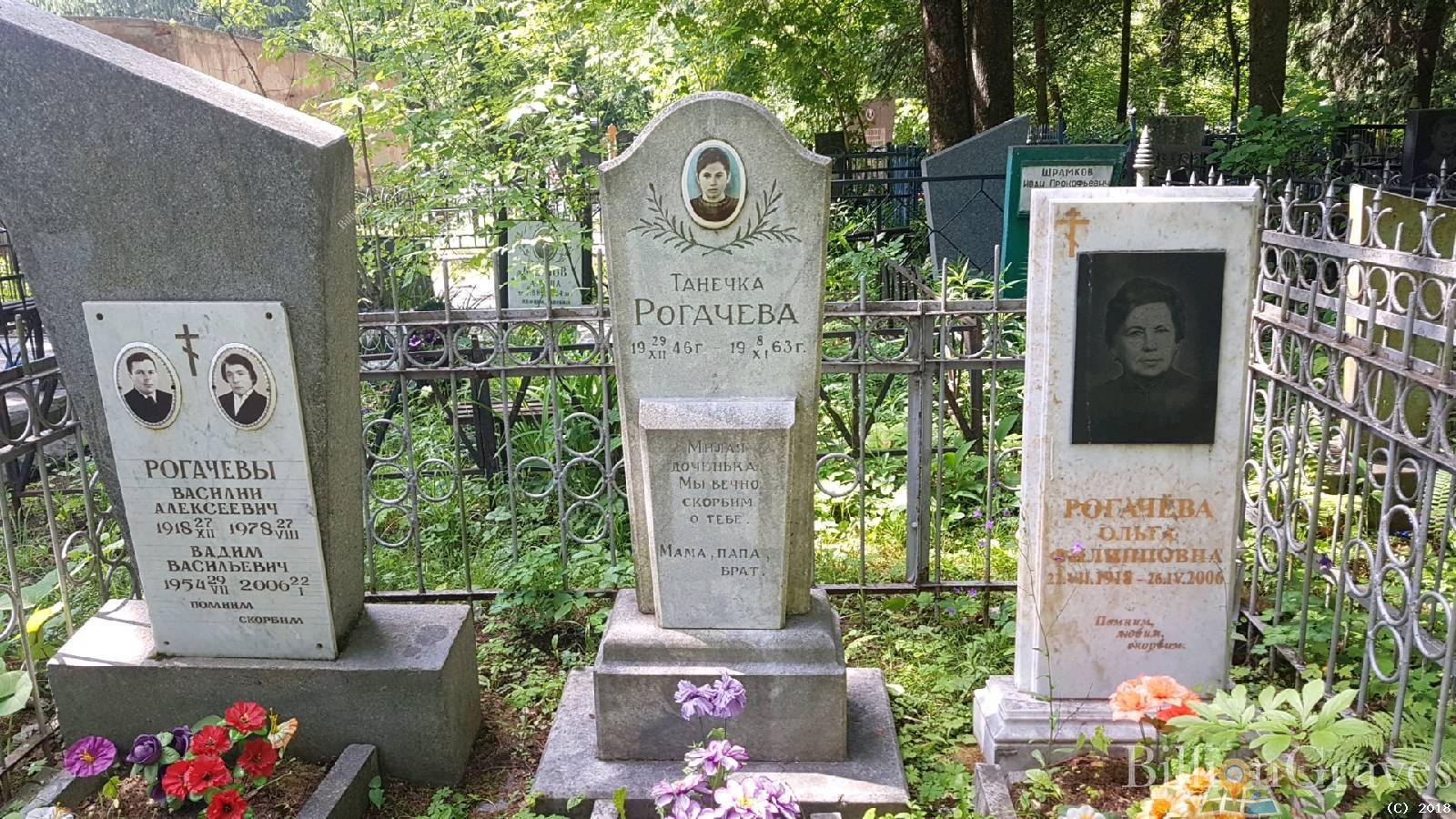 Рогачева Ольга Филипповна