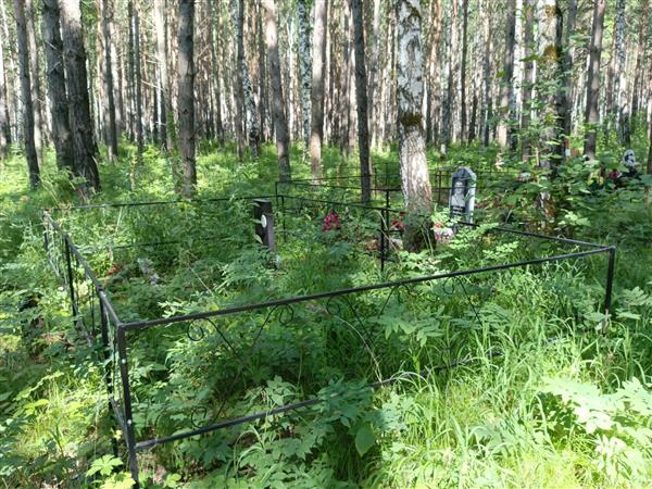 Яньков Глеб Борисович