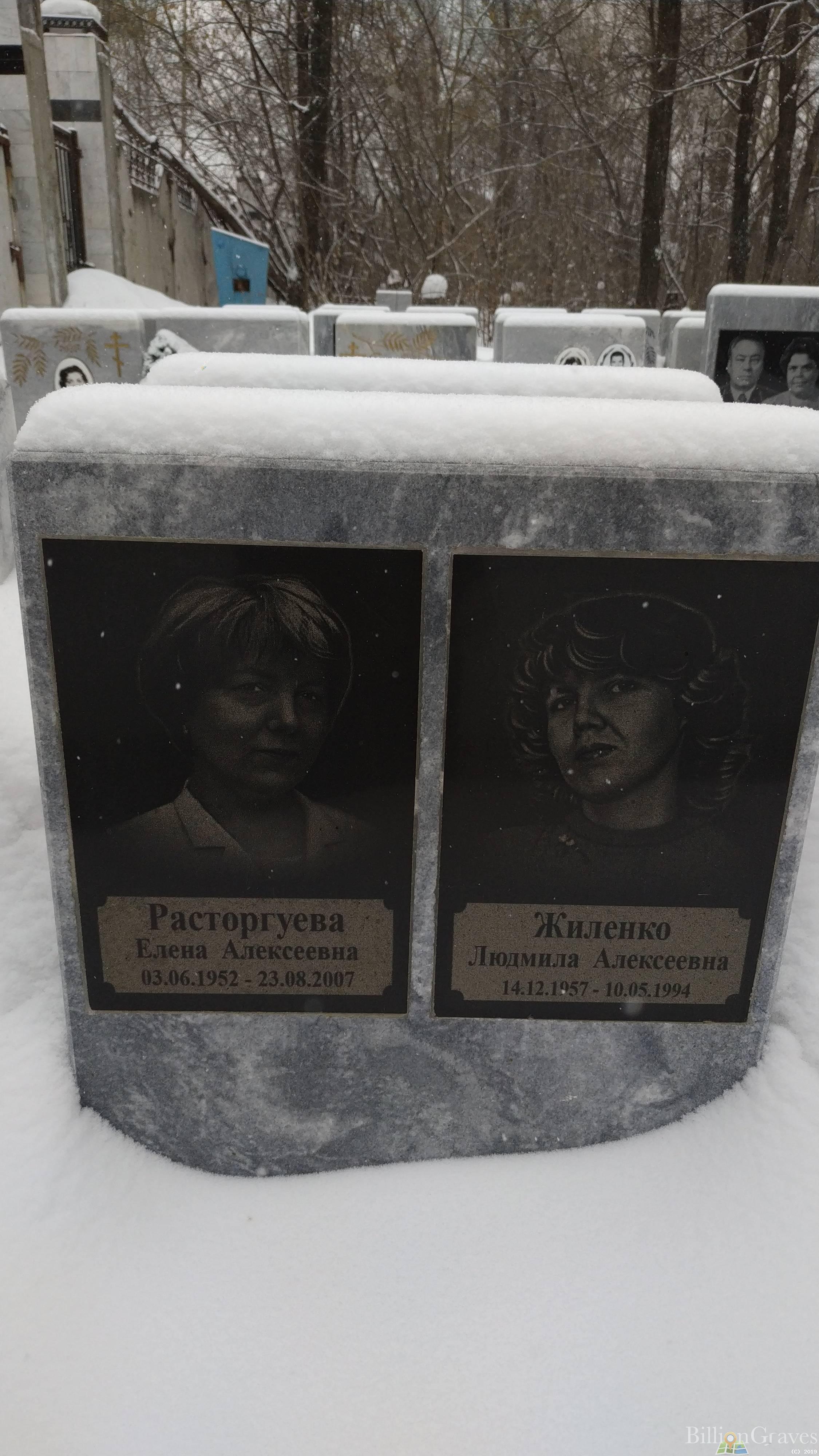 Жиленко Людмила Алексеевна