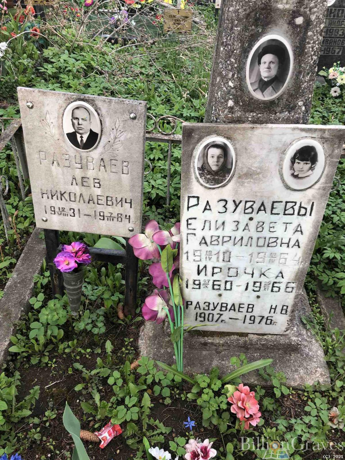 Разуваев Лев Николаевич