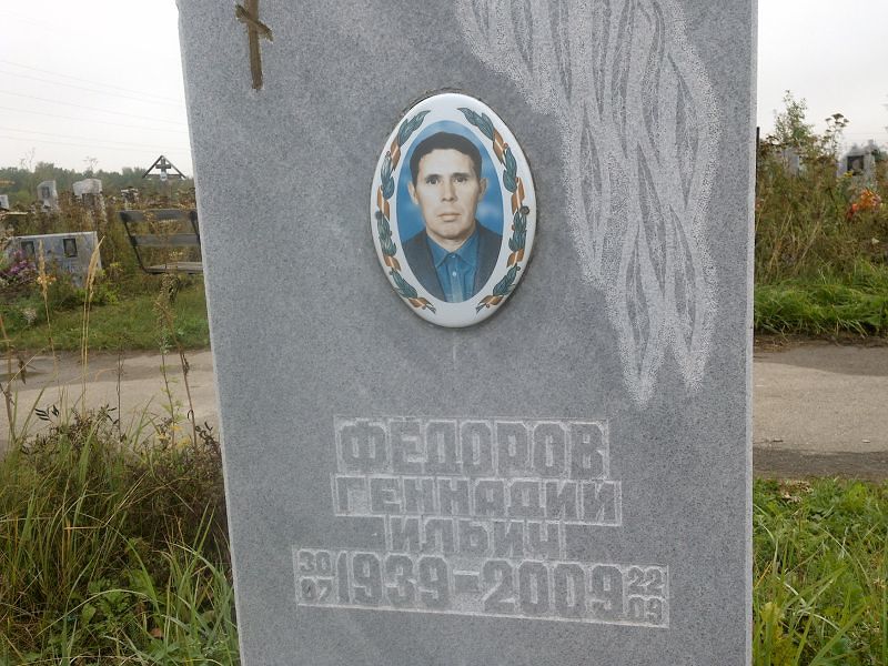 Фёдоров