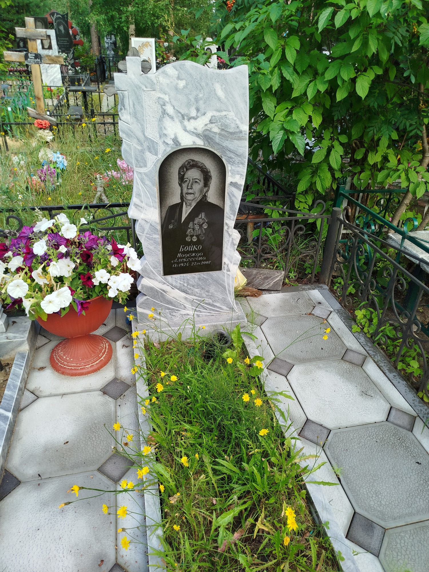 Бойко Надежда Алексеевна