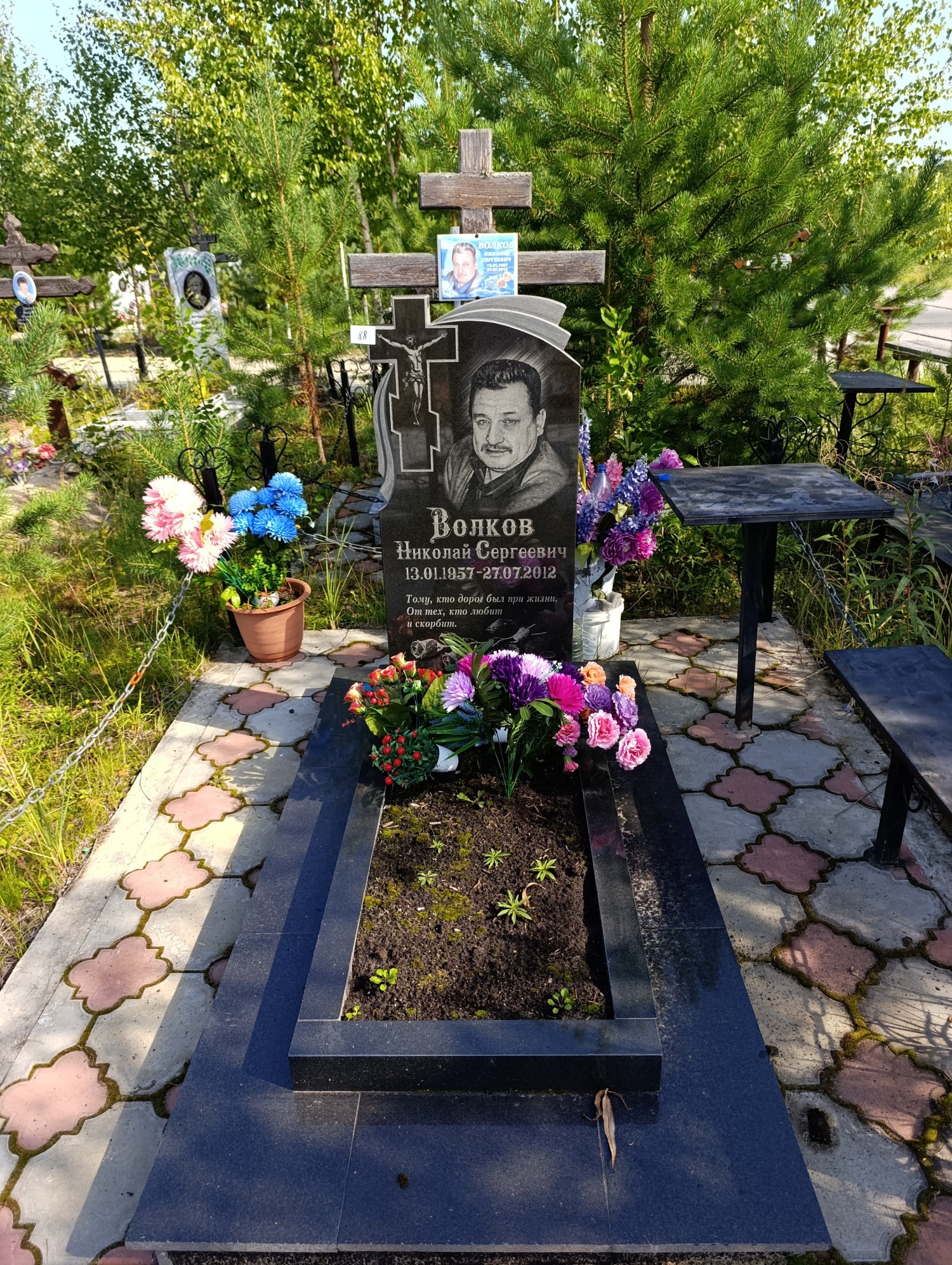 Волков Николай Сергеевич