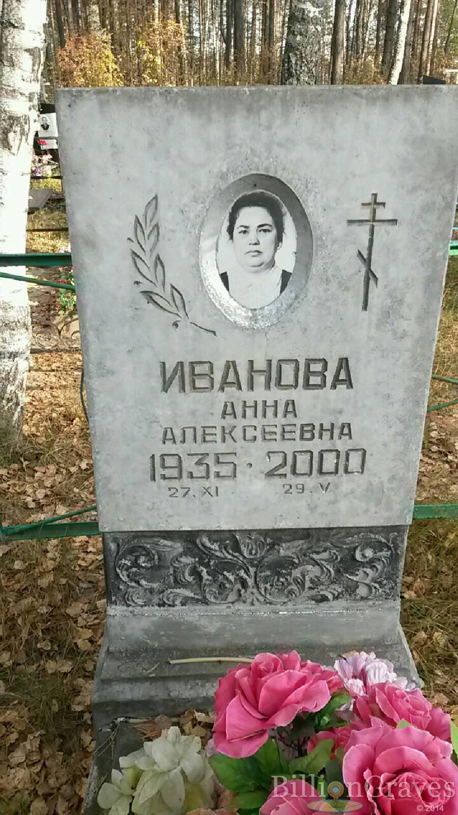 Иванова Анна Алексеевна