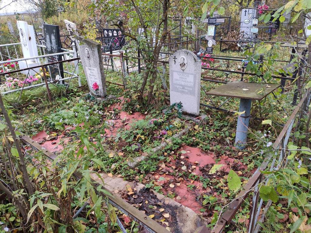 Чижов Иван Дмитриевич