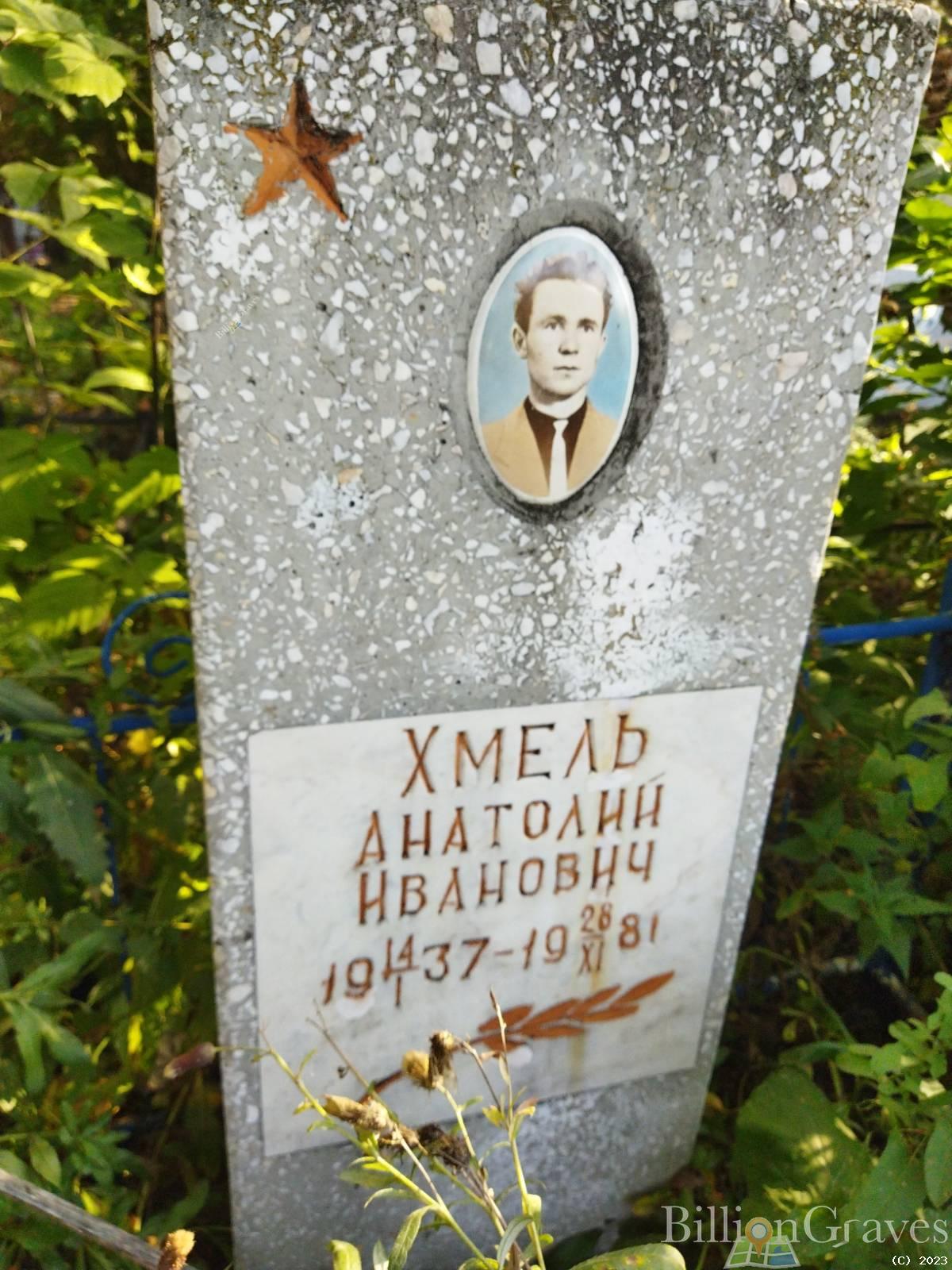 Хмель Анатолий Иванович