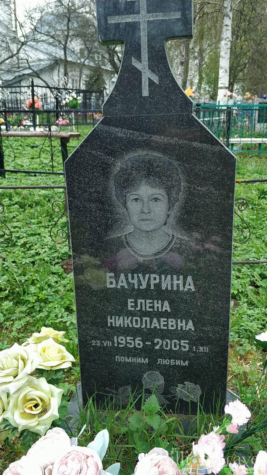 Бачурина Елена Николаевна