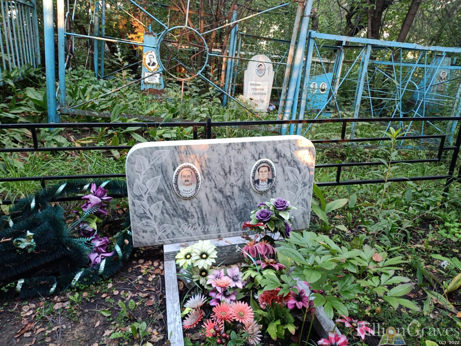 Микка Николай Никитович