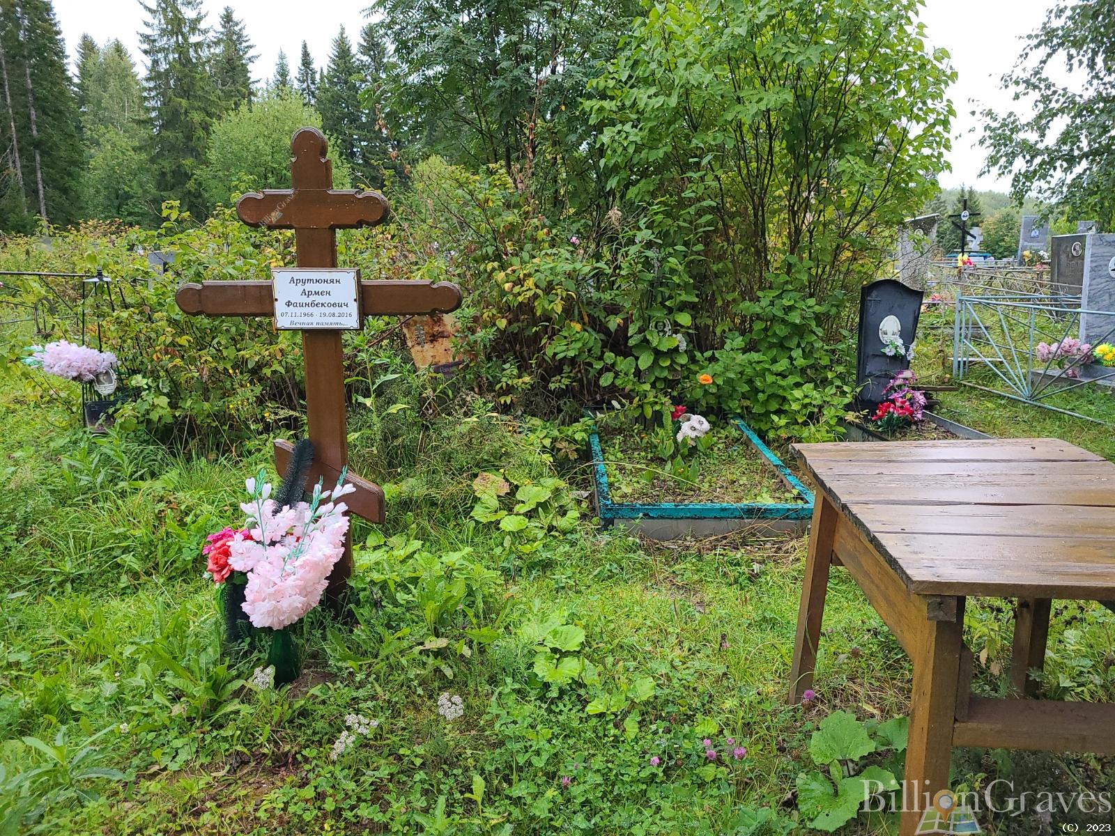 Арутюнян Армен Фаинбекович
