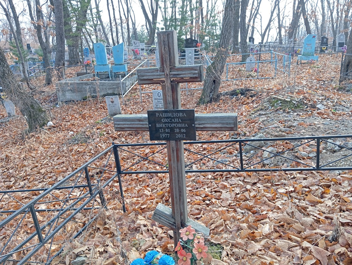 Рашидова Оксана Викторовна