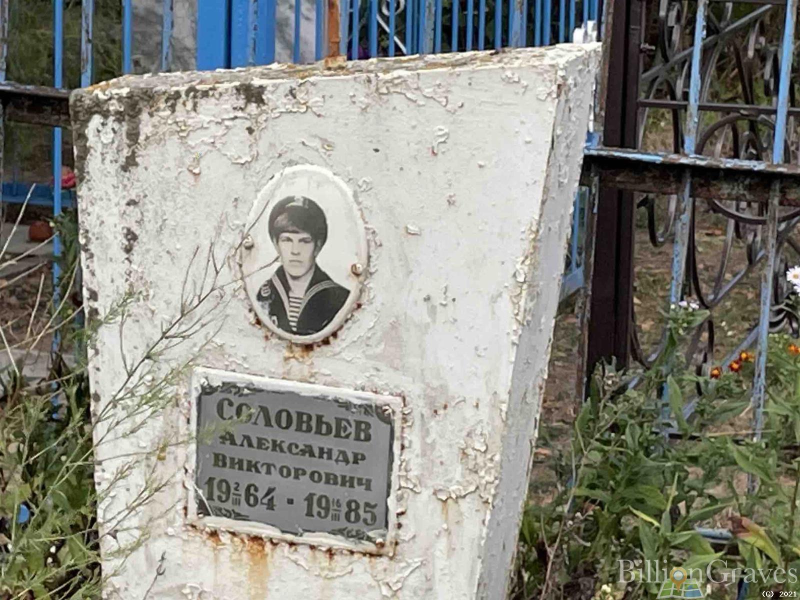 Соловьев Александр Викторович