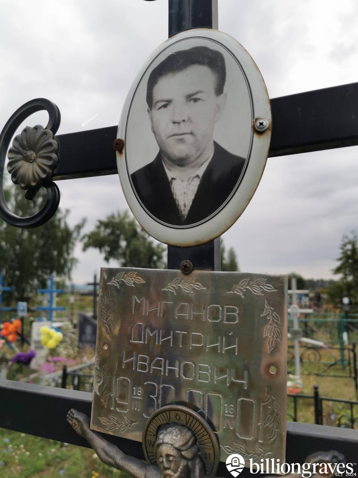 Миганов Дмитрий Иванович