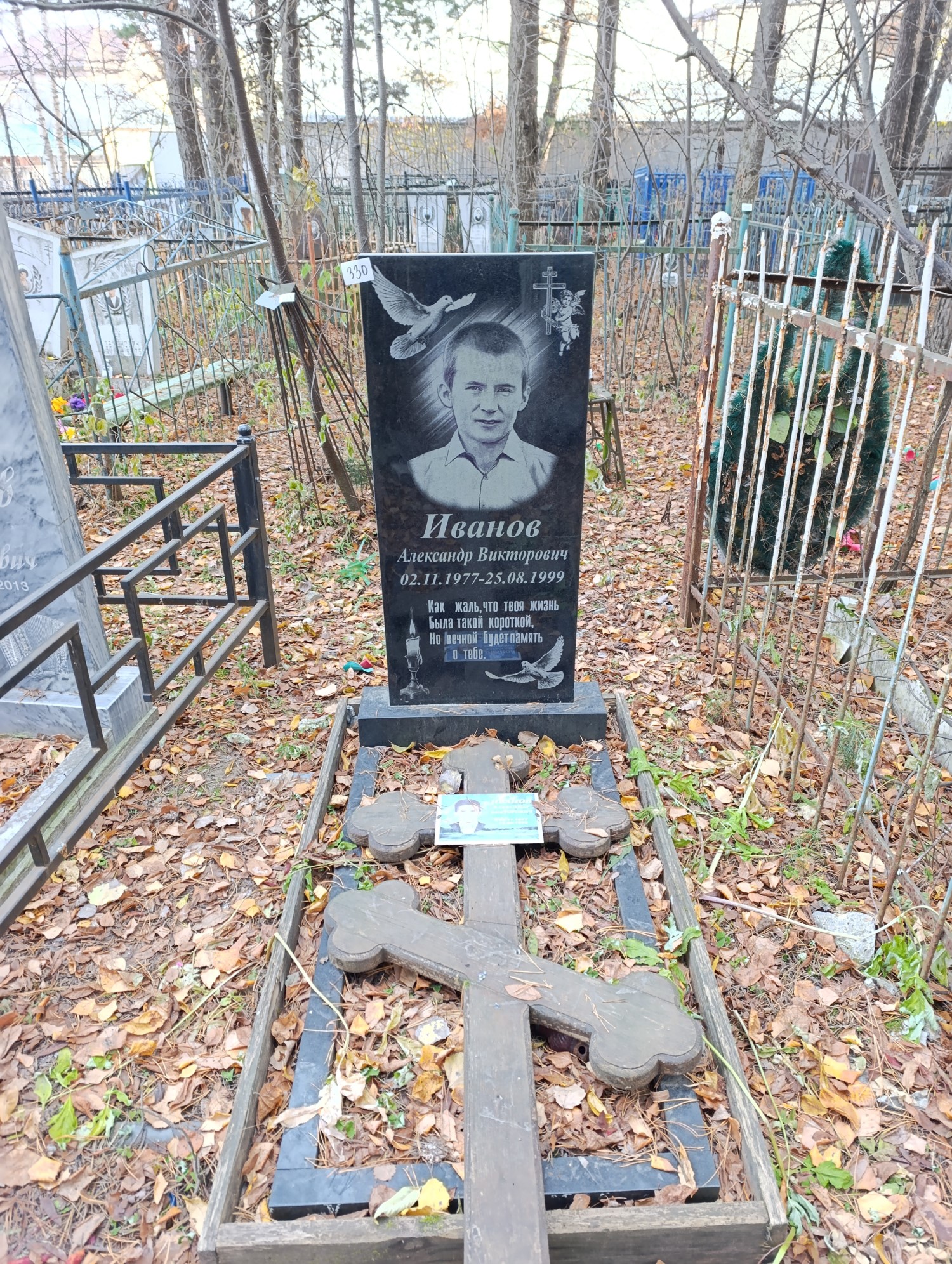 Иванов Александр Викторович