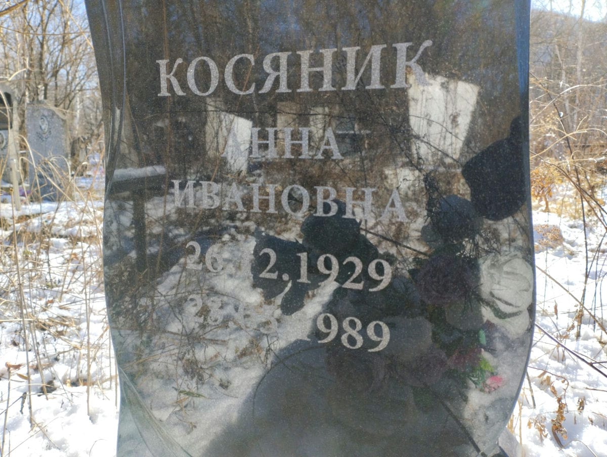 Косяник Анна Ивановна