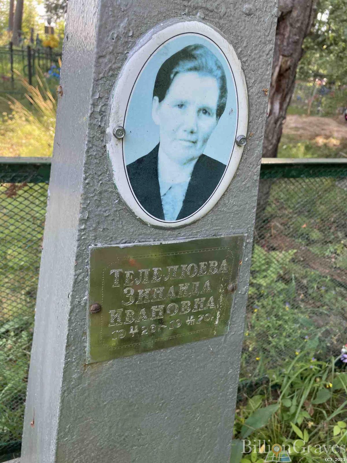 Телелюева Зинаида Ивановна