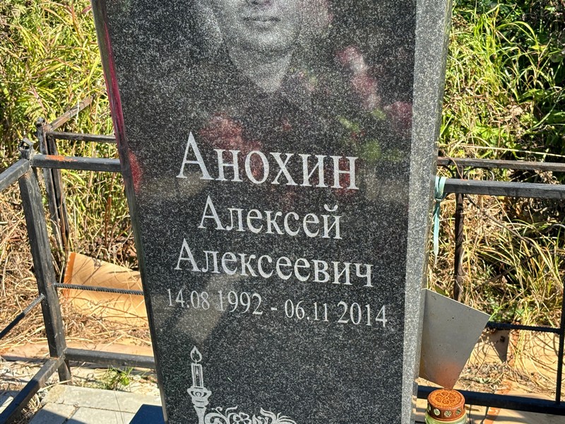 Анохин