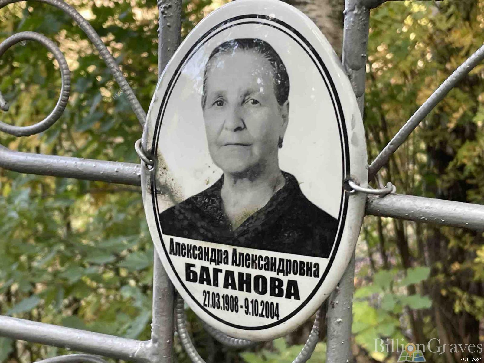 Баганова Александра Александровна