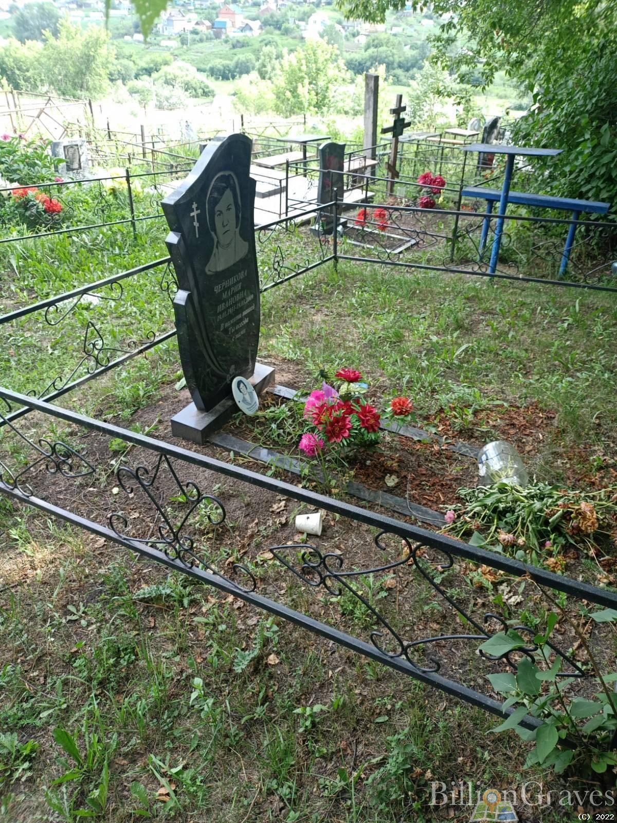 Черникова Мария Ивановна