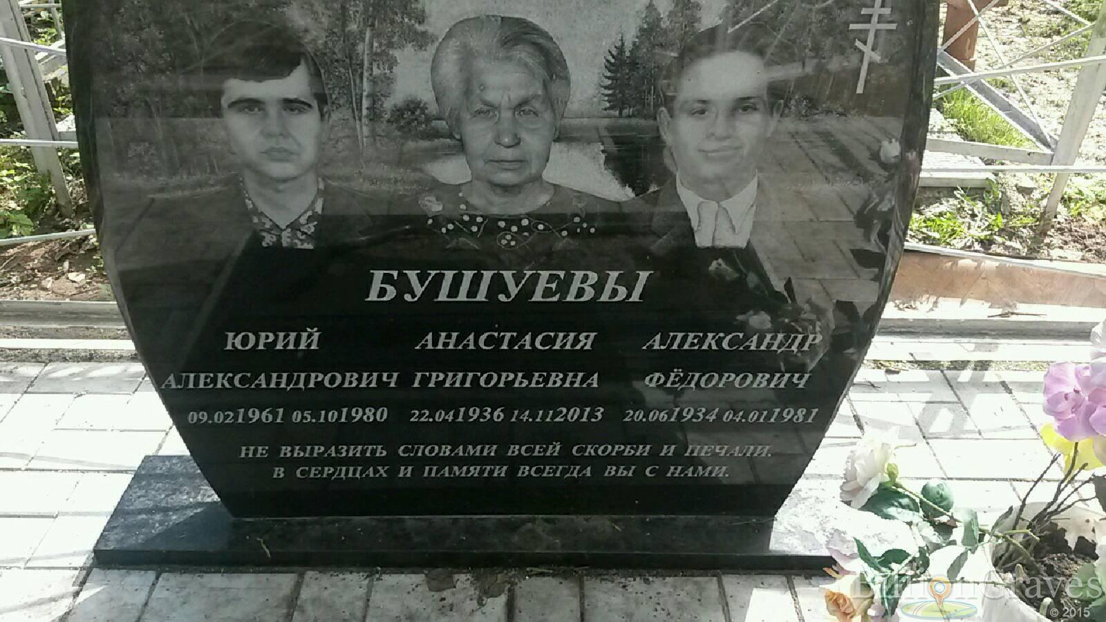 Бушуева Анастасия Григорьевна