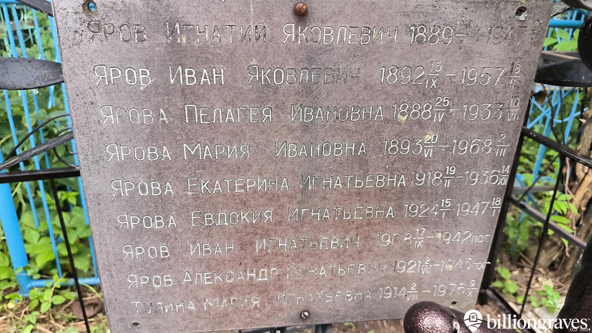 Яров Александр Игнатьевич