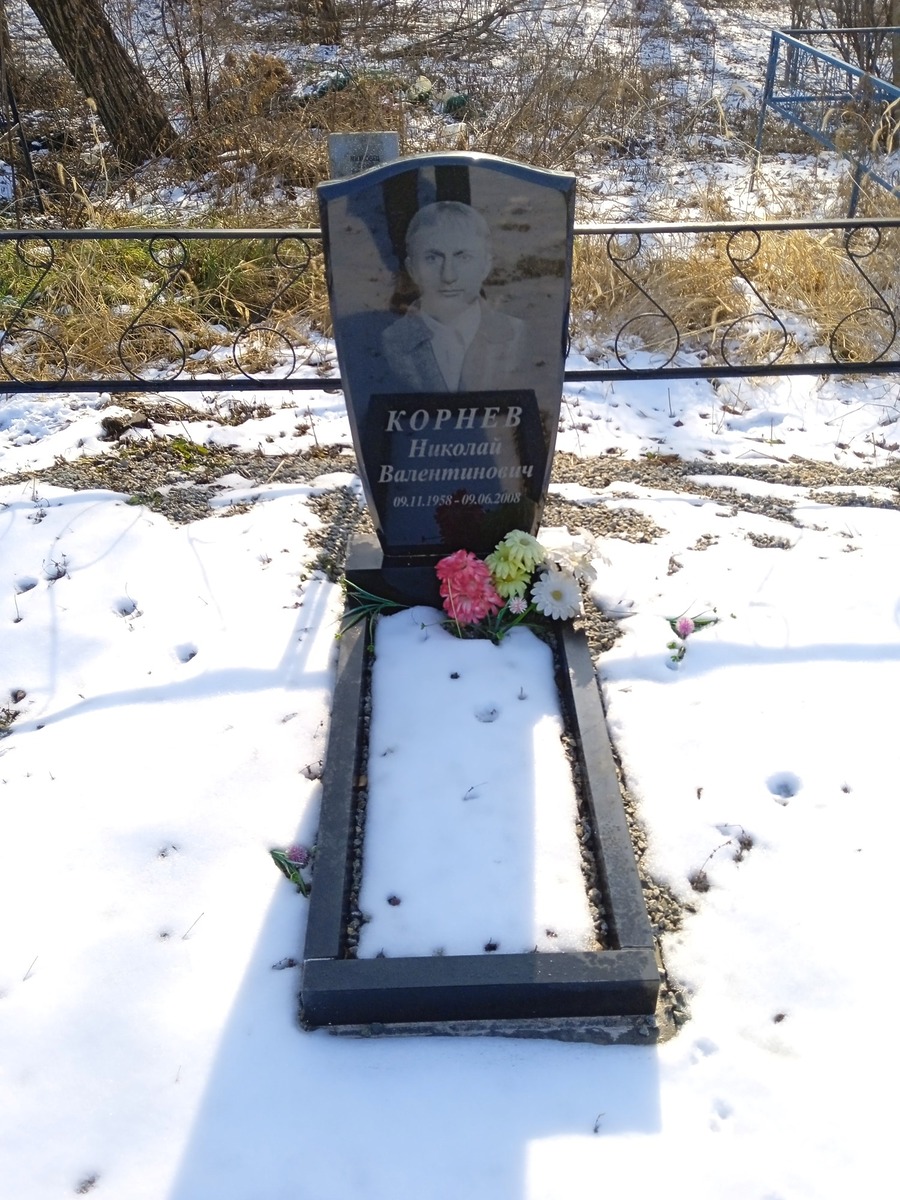 Корнев Николай Валентинович