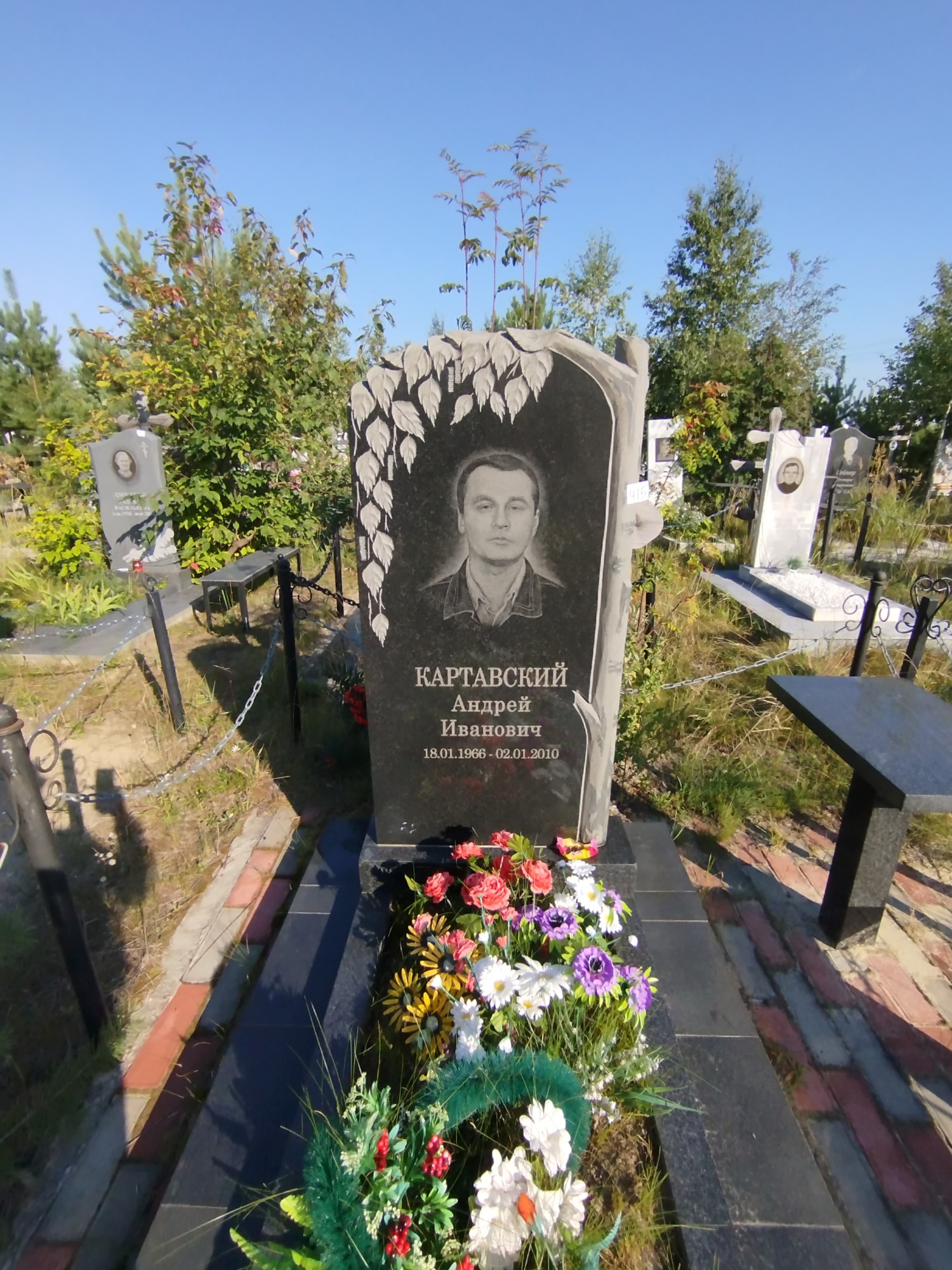 Картавский Андрей Иванович