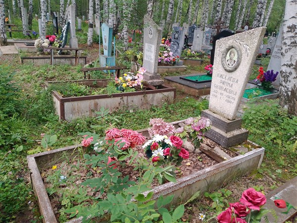 Киселёва Римма Яковлевна