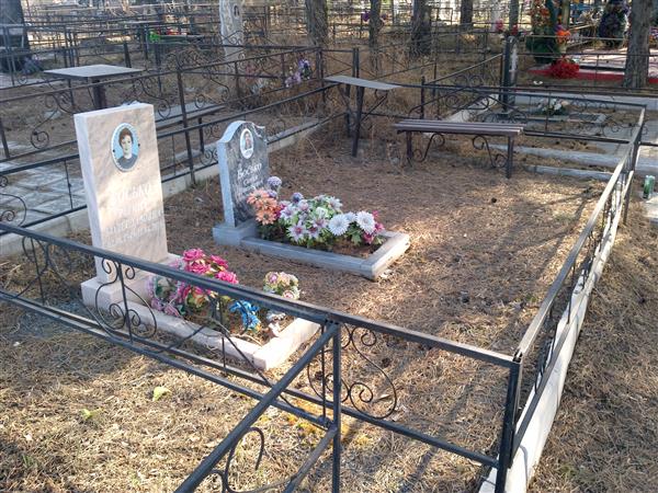 Босько Сергей Николаевич