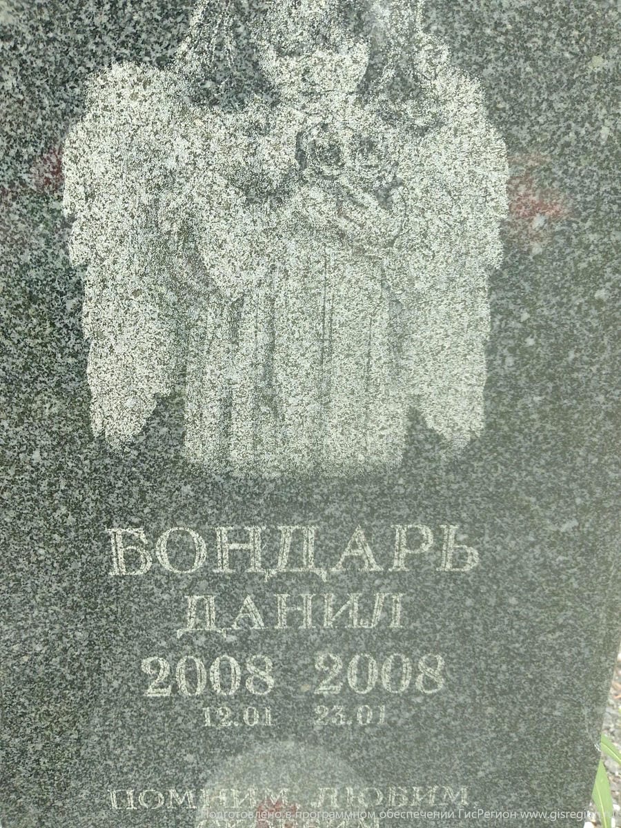 Бондарь Данил