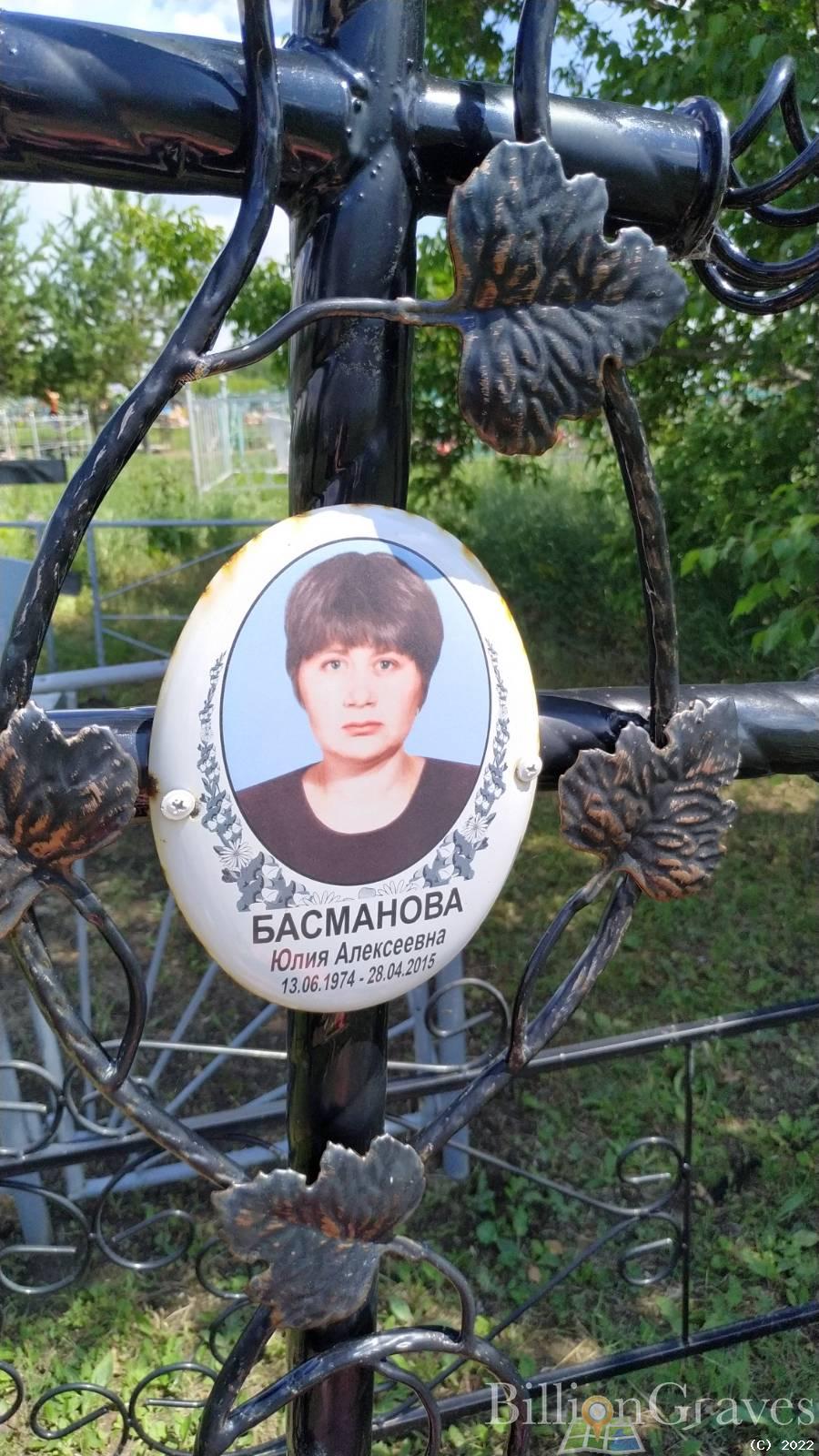 Басманова Юлия Алексеевна