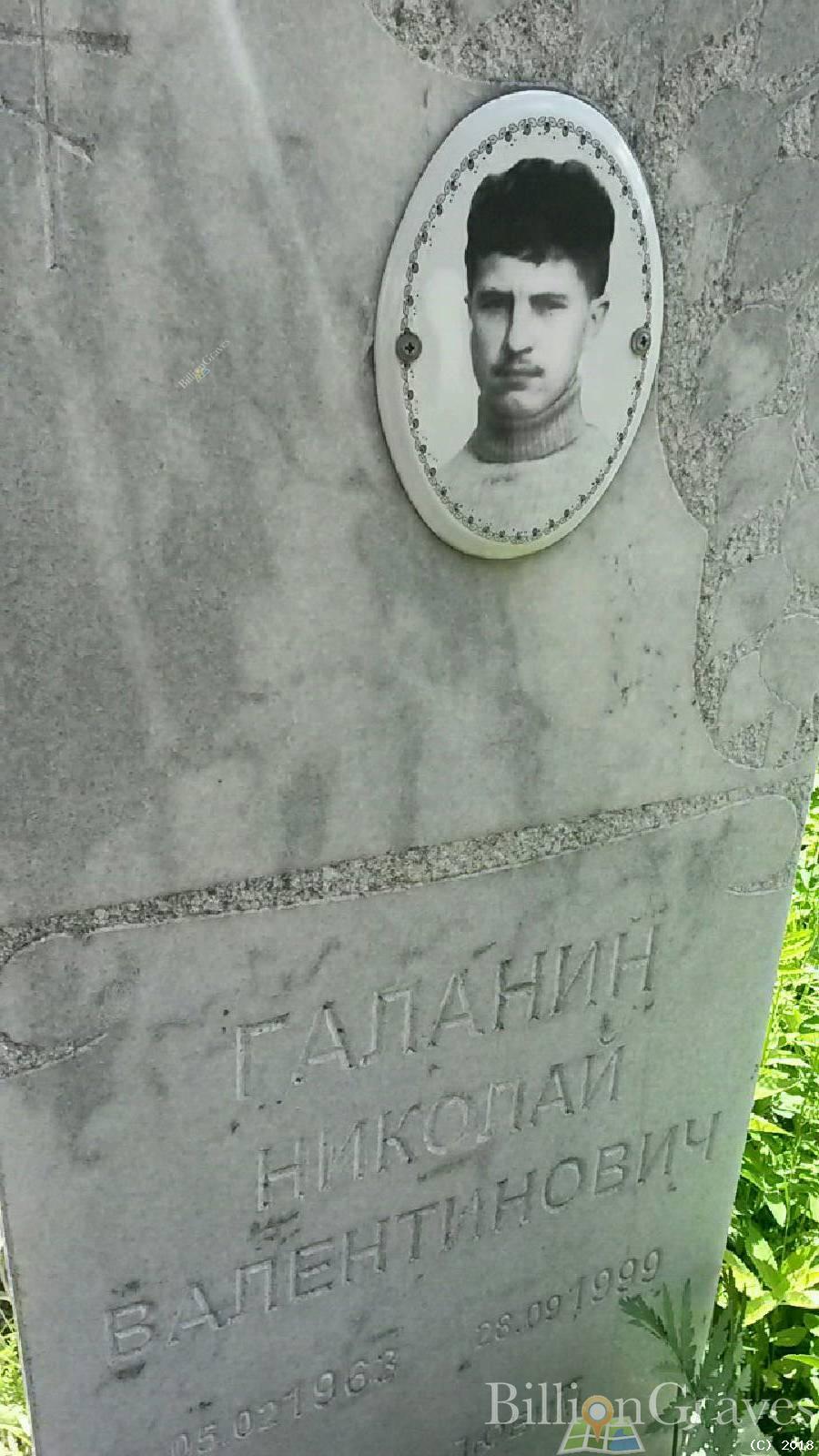 Галанин Николай Валентинович