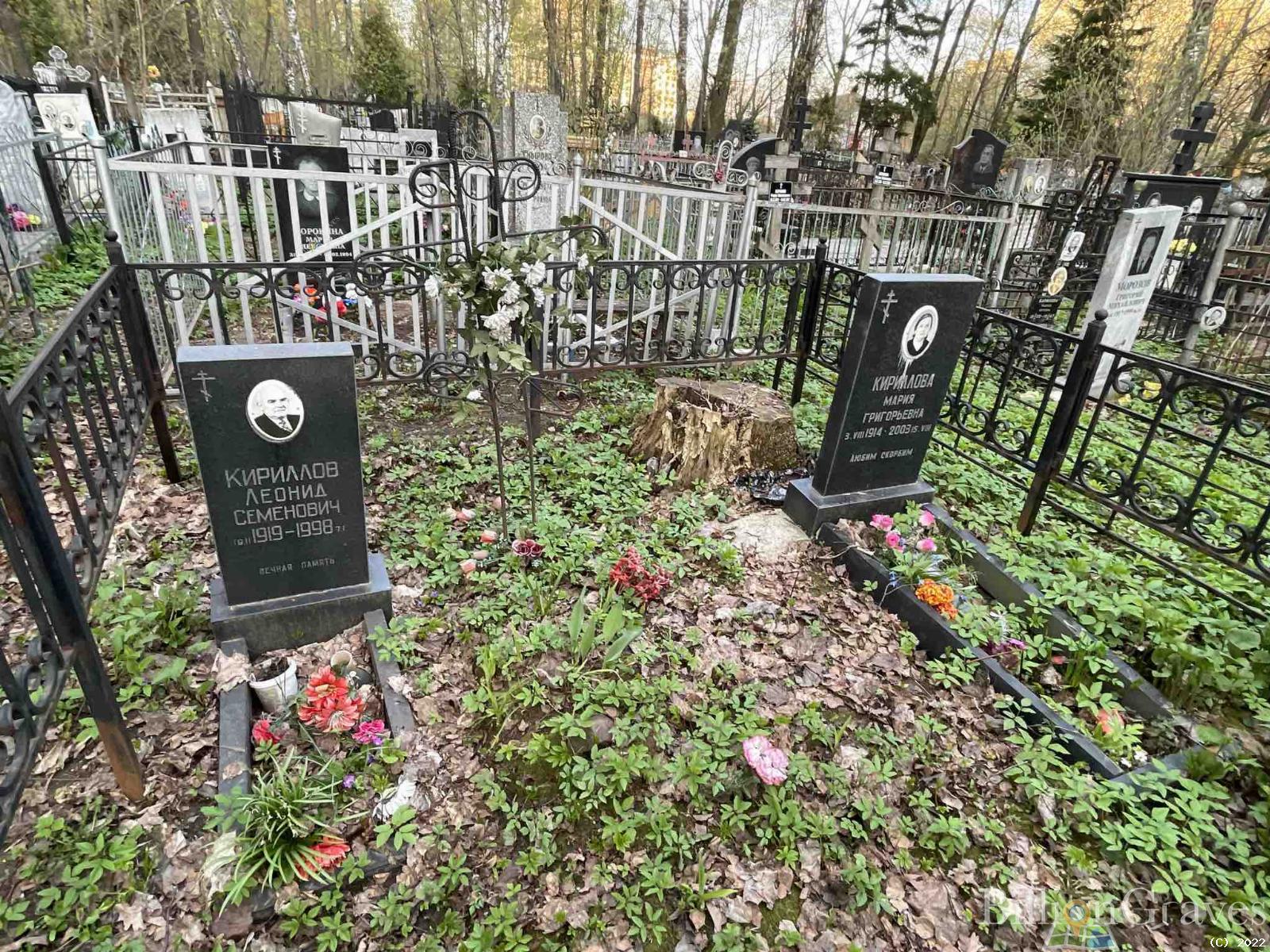 Кириллова Мария Григорьевна