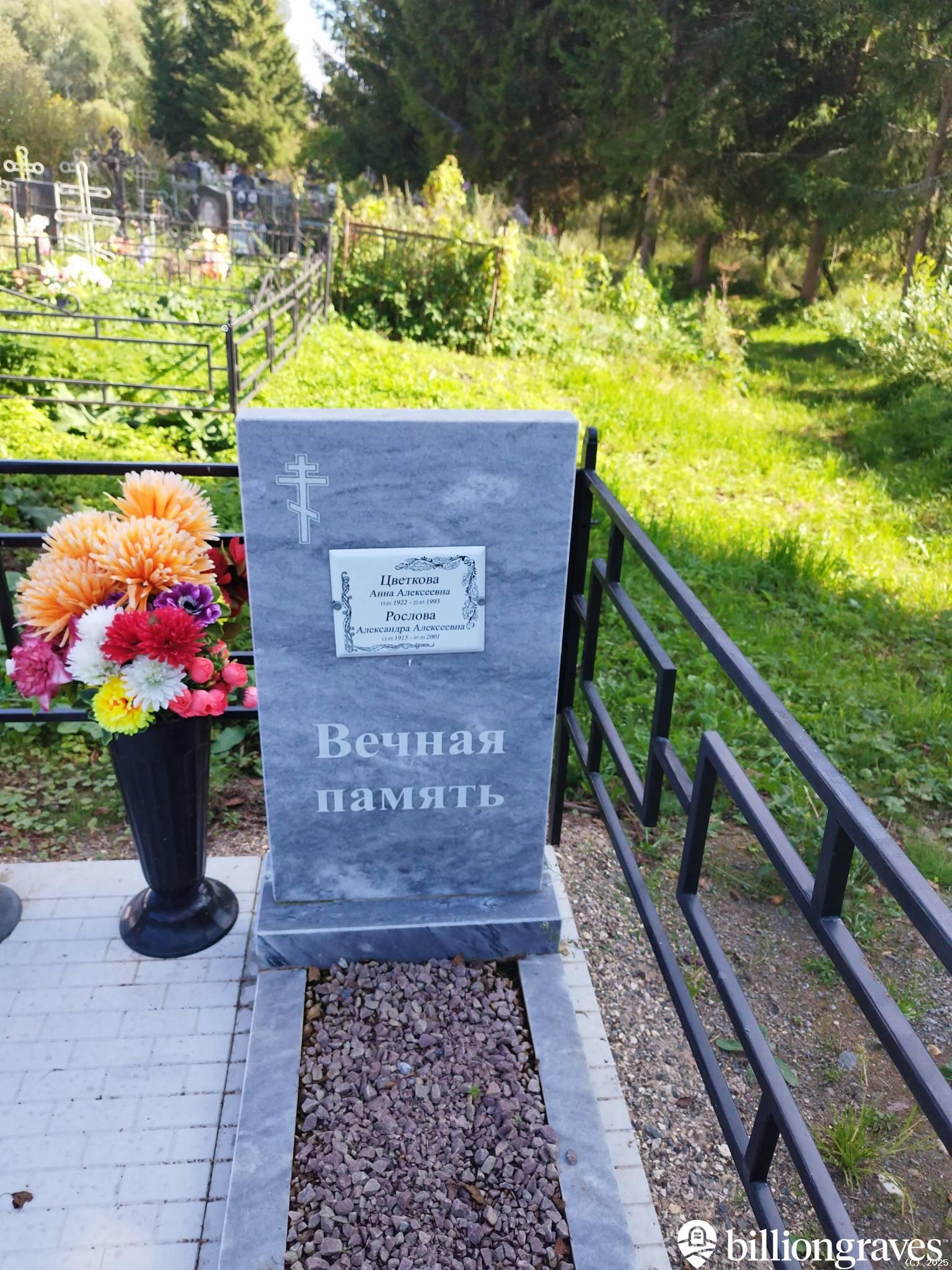 Рослова Александра Алексеевна
