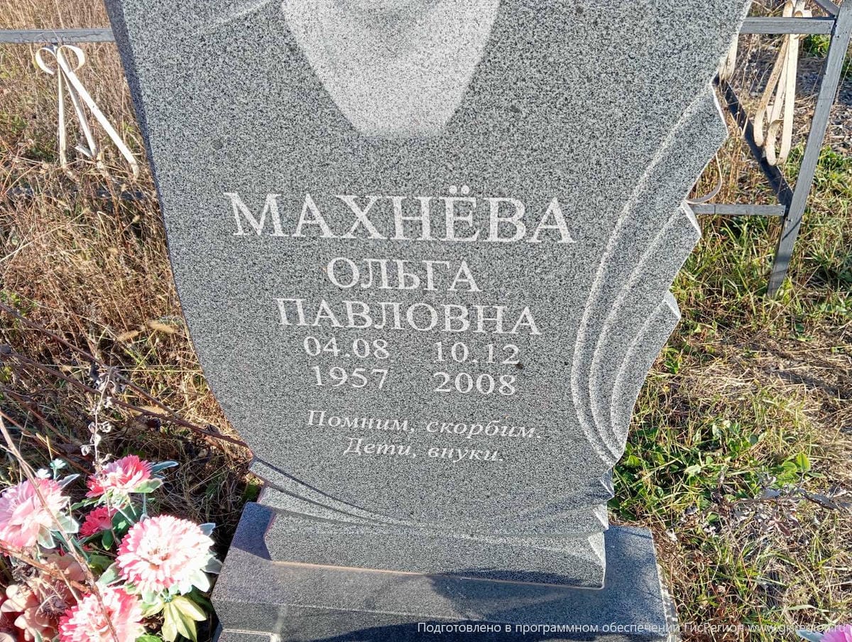 Махнева Ольга Павловна