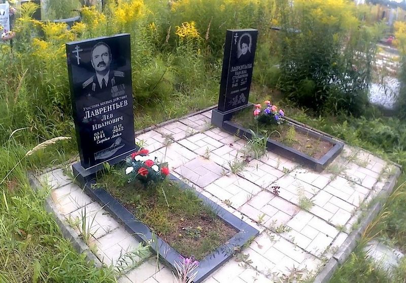 Лаврентьев Лев Иванович