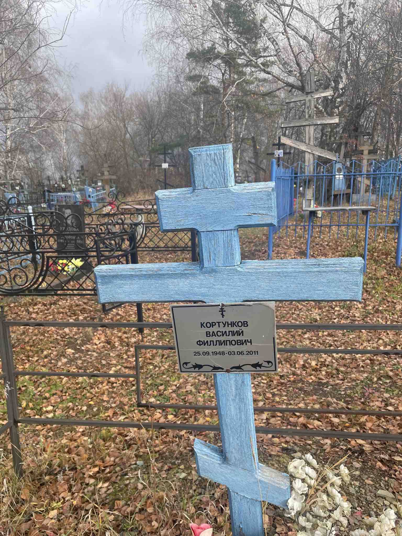 Кортунков Василий Филлипович