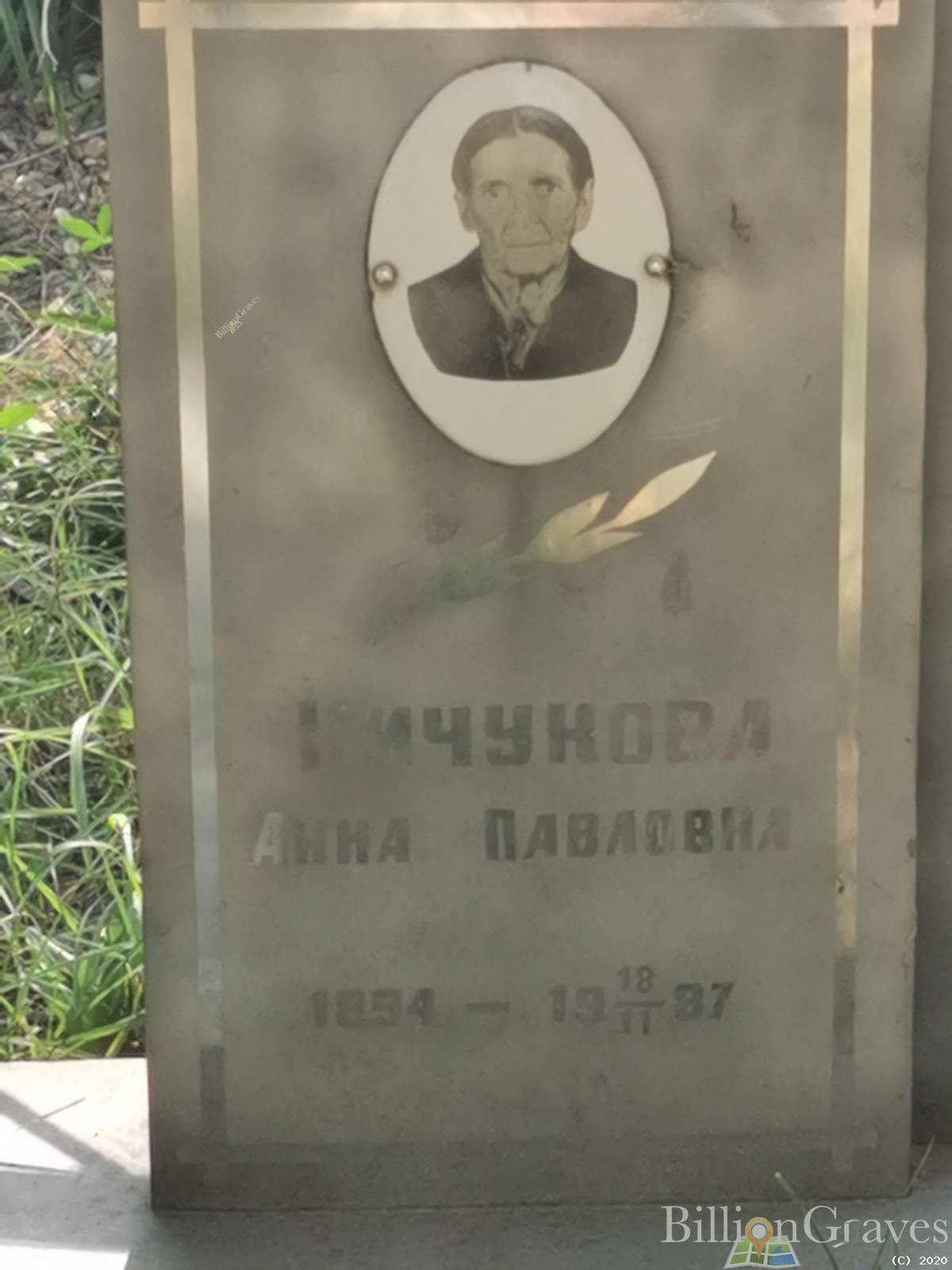 Кичукова Анна Павловна